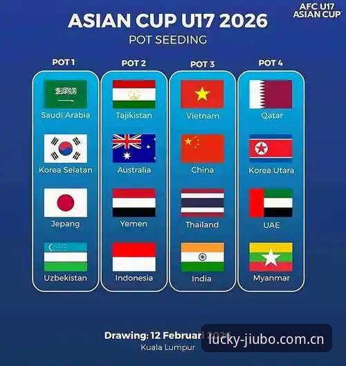 U17世界杯抽签深度分析：中国足球少年军团的卡塔尔征程与九博娱乐平台观赛指南